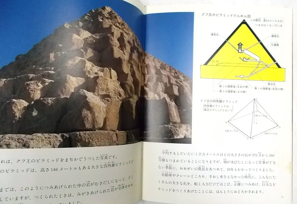 貴重　月刊たくさんのふしぎ（1985、1986、1988、1989）まとめ売り 貴重 月刊たくさんのふしぎ（1985、1986、1988、1989）まとめ